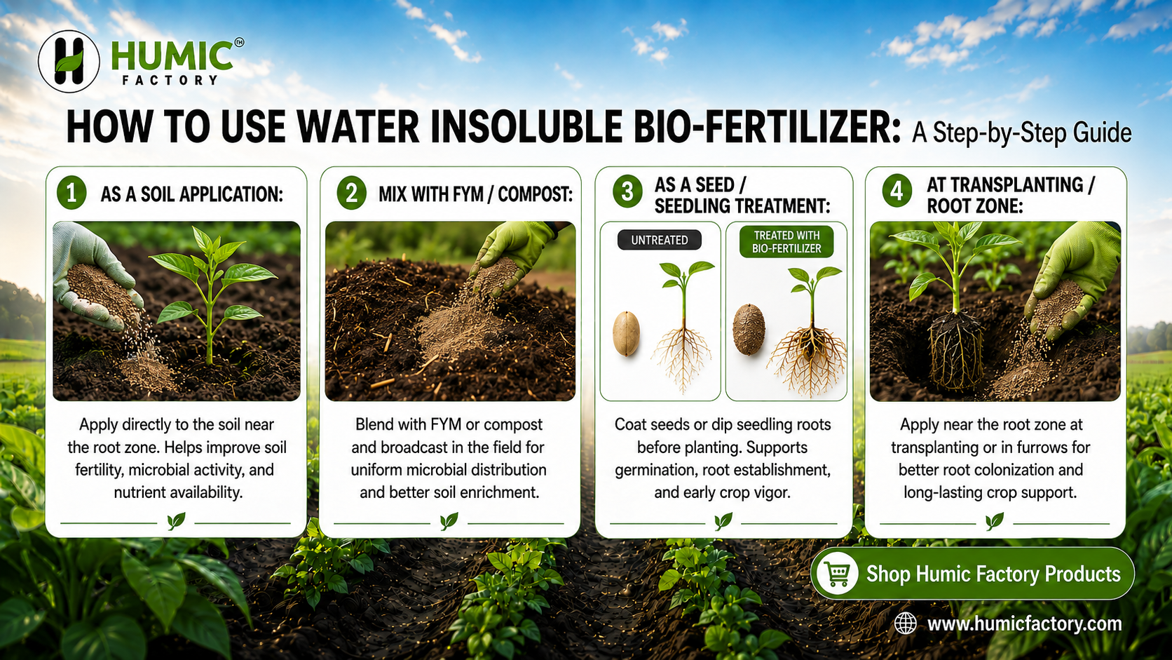 Water Insoluble Bio-Fertilizer